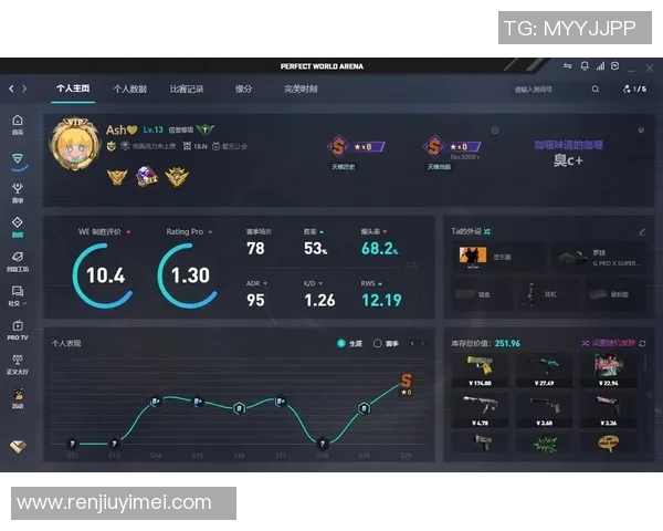探索黄静的CSGO人生：从新手到职业选手的成长之路
